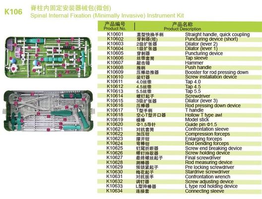背骨の内部最小限に固定の侵略的な外科手術用の器具のキット