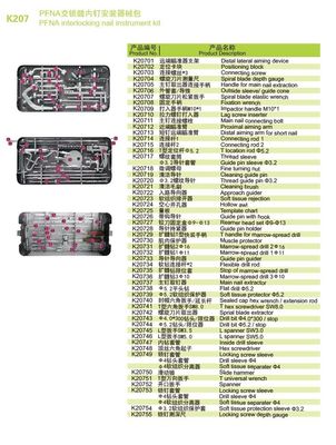 PFNAの連結の釘のキット