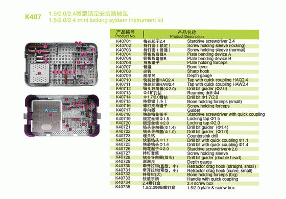 小型錠システム外科手術用の器具のキット1.5/2.0/2.4mmねじ箱